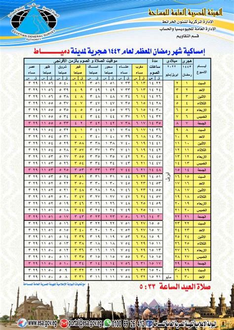 موعد اذان المغرب اليوم في دمياط